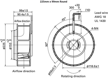 Sanyo Denki 9W2T IP56 Rated Splash Proof Centrifugal Fans